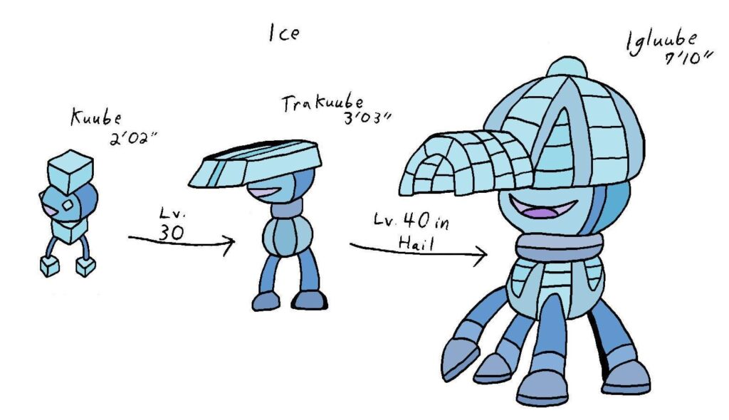 Fakemon based on ice cubes, ice trays, and igloos.