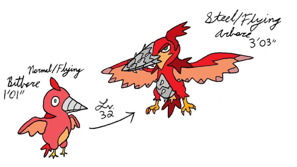 Woodpecker Fakemon