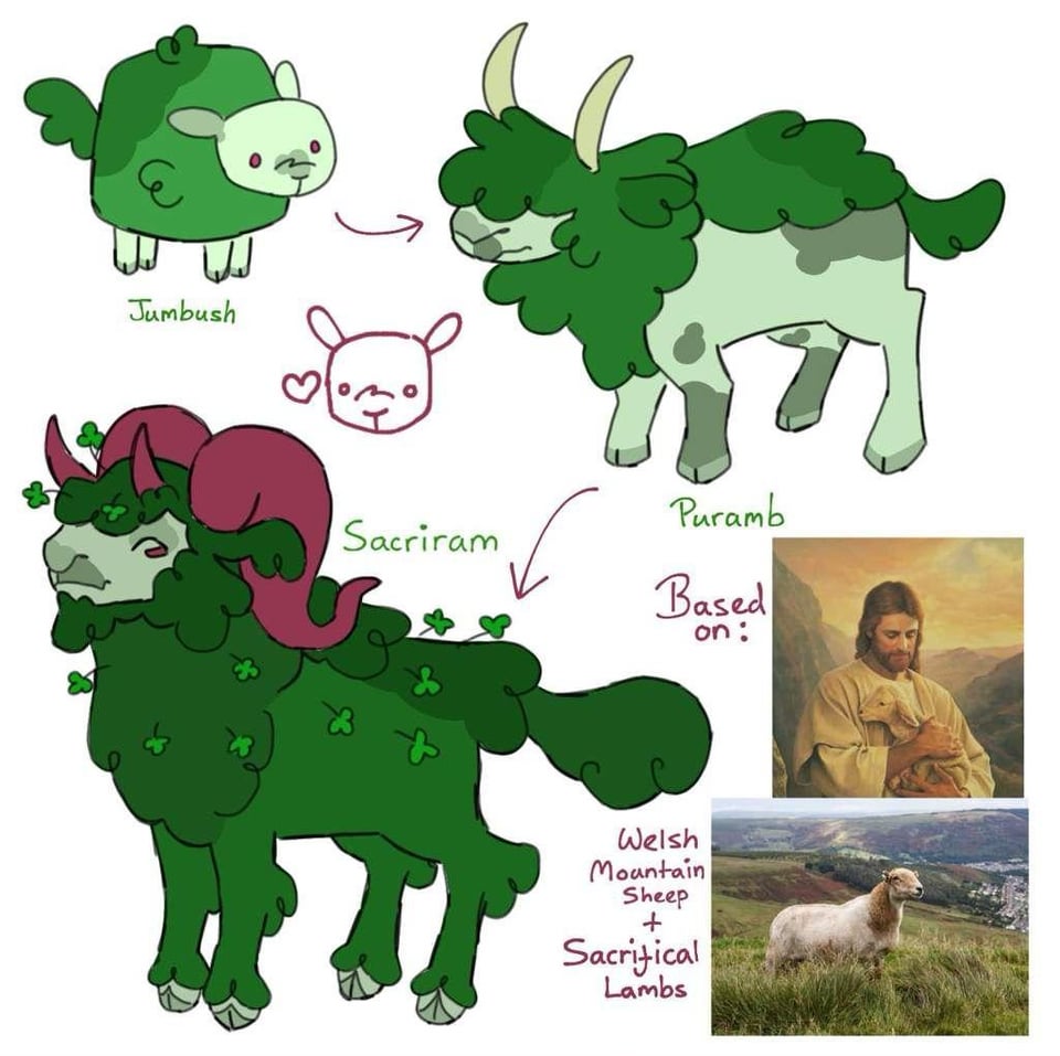 Welsh Region Starter