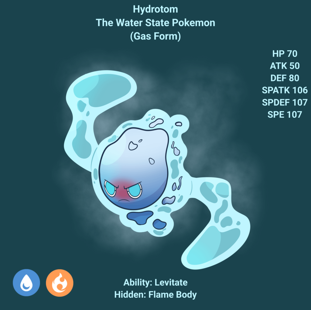 Hydrotom, The Water State Pokemon! (Gas Form), a convergent form of Rotom!