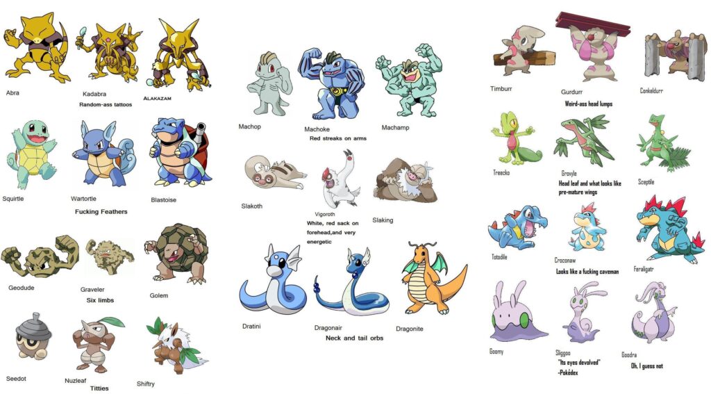 Strange Mid-Evolutions (made years ago)