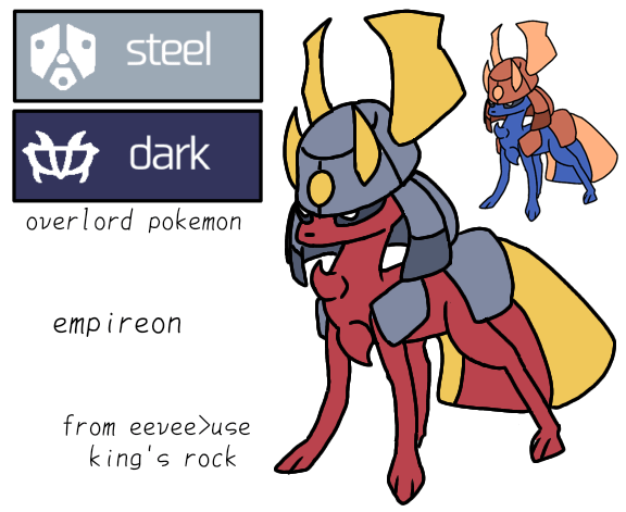 What if eevee could evolve with other evolutionary items? Meet the empireon! ( please suggest which item should i do next)