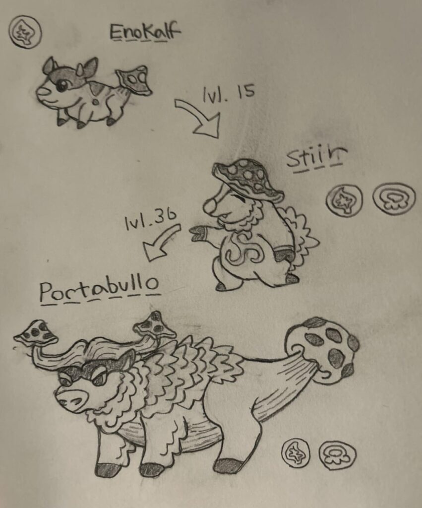 My fakemon starters!