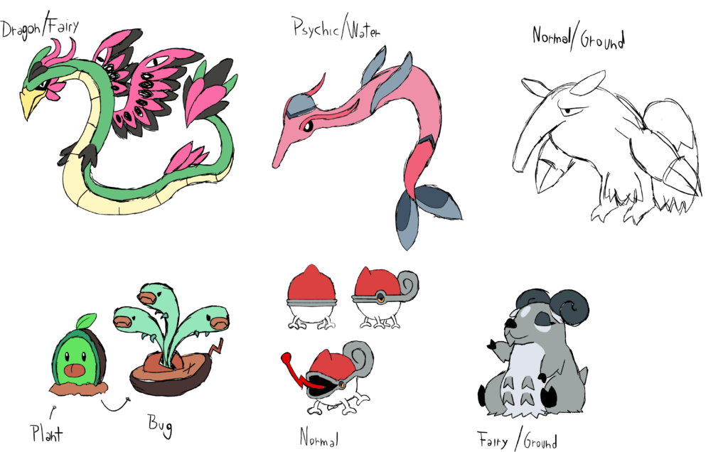 Some Fakemon and Convergent Forms ideas