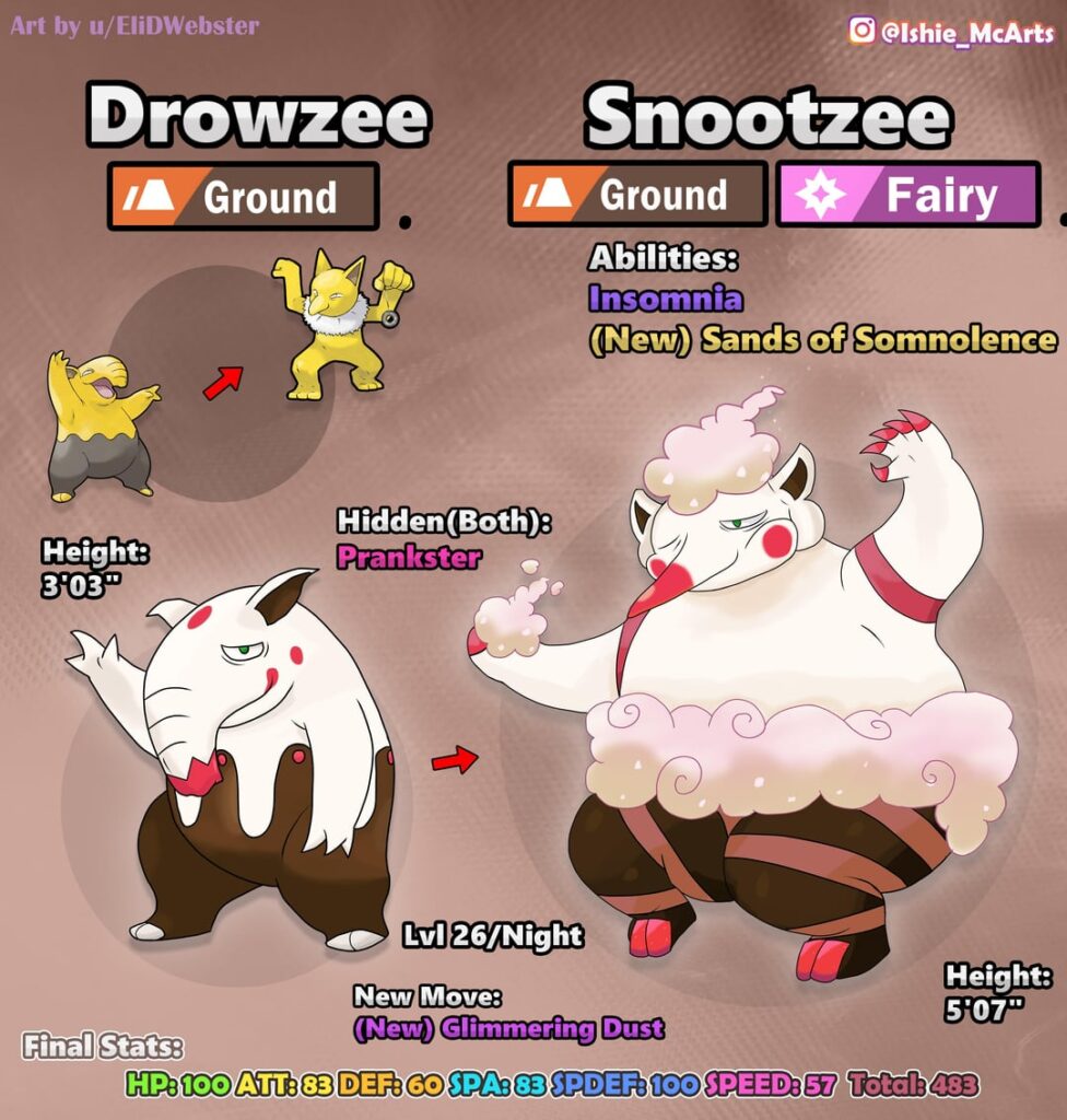 Pokemon: Giving Drowzee a Regional Form and a New Evolution [OC] (Explanations/inspirations below)