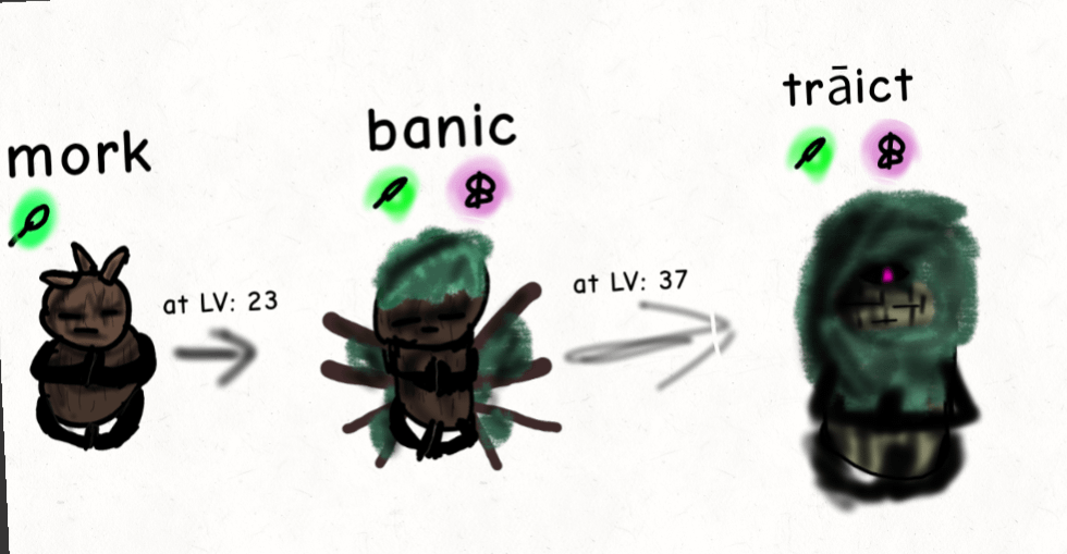 Grass type starter choice for my region. It's the bark monk pokémon
