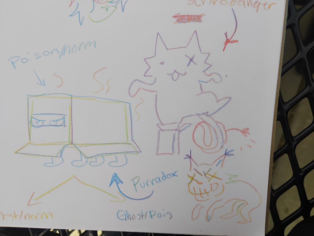 Me and my friend made Schrodinger's Cat pokemon!