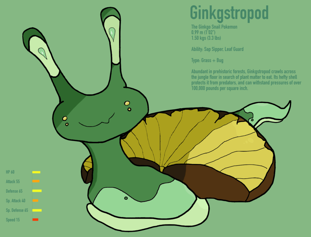 First Attempt at Fakemon!