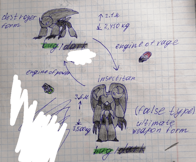 Guys what do you think about my LEGENDARY fakemon ? I'll explain some details and tell about abilities in commets