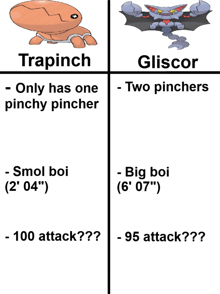 Pokemon logic is just crazy sometimes...there's so many more examples of this...