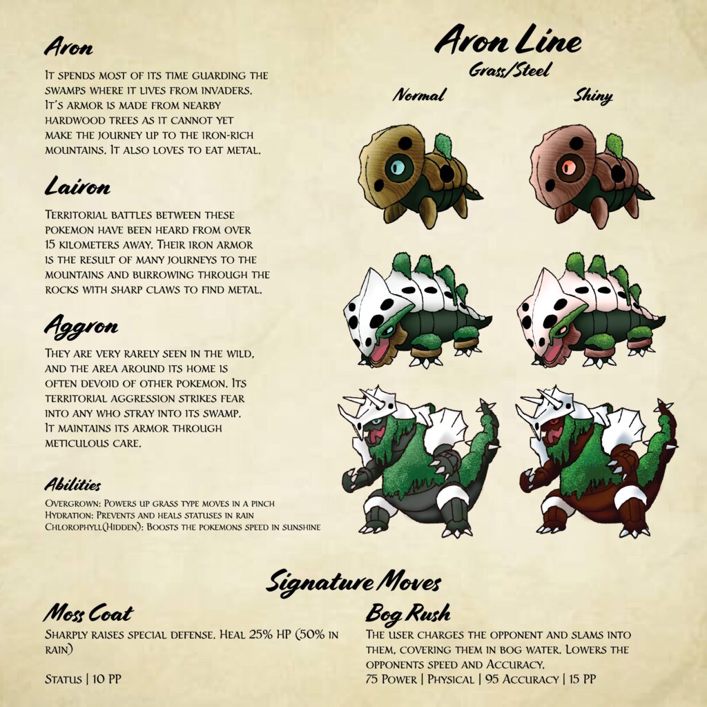 Aron Line | A "new" grass starter
