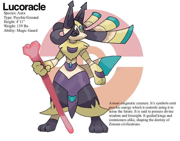 Evolves from Zonoan Riolu