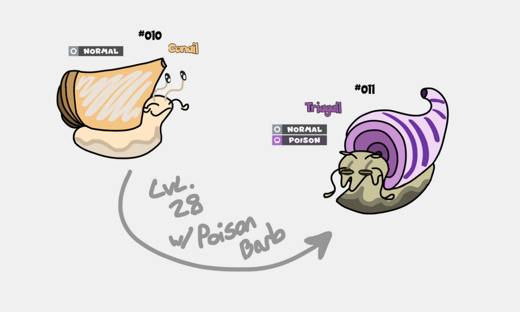 Luumor's Early Route Fakemon!