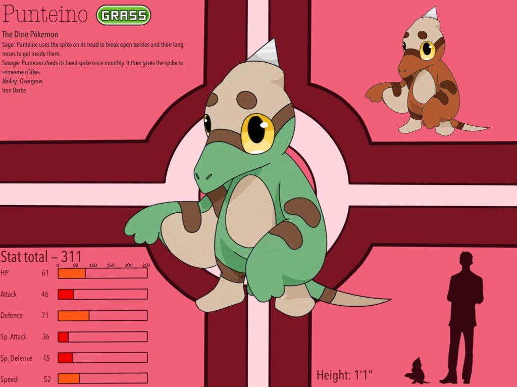 #001- Punteino!