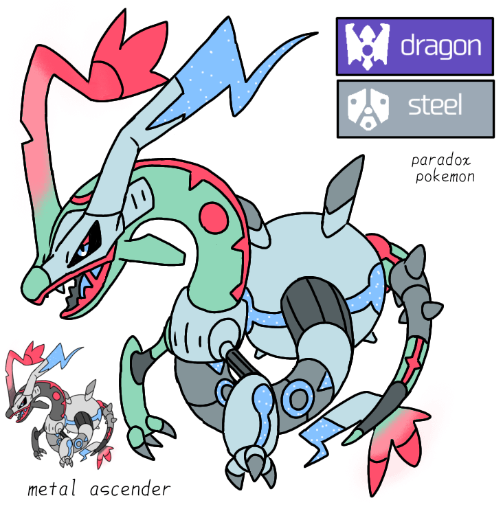 In a distant future, where the paradox pokemon became a normal thing, rayquaza was captured and was modernized by humans. But before the work was done, it woke its ancient powers and escaped, willing to take the revenge on humanity. Meet the METAL ASCENDER - legendary pokemon (Farado region)