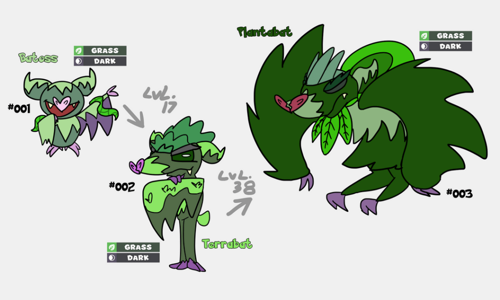 Fakemon Starters for the Luumor region!