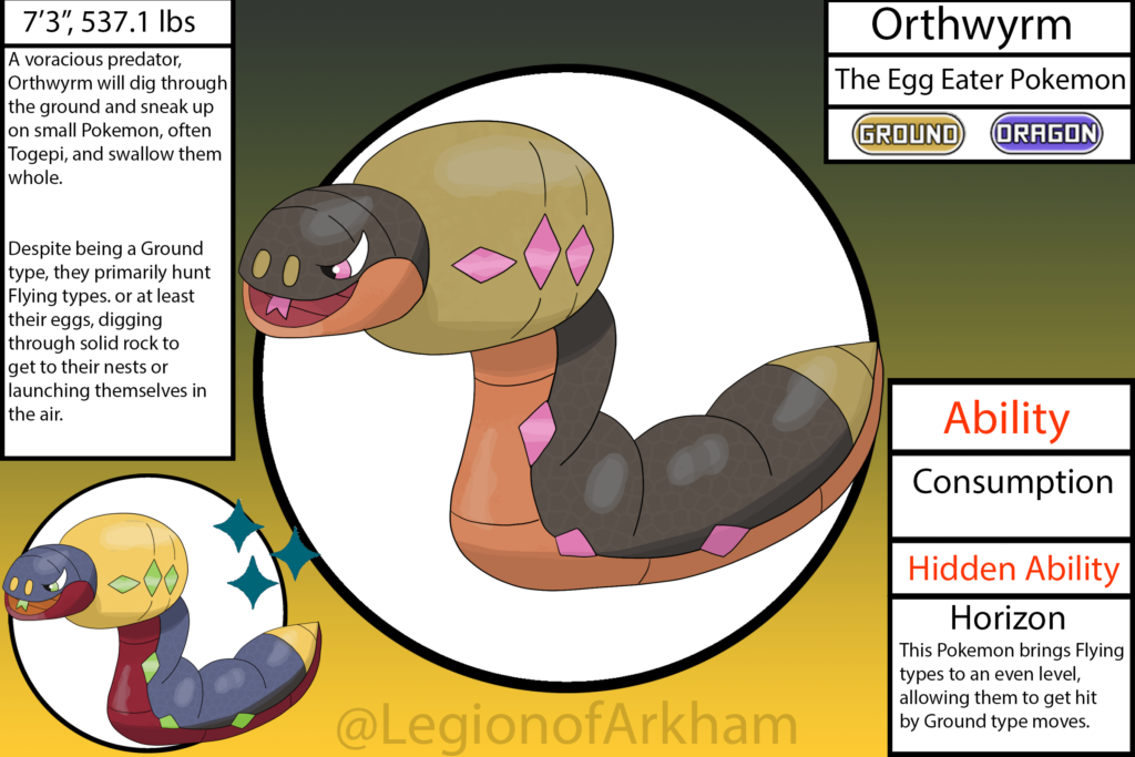 A Convergent Orthworm Based On Egg Eating Snakes.