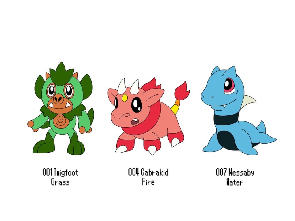 Starters for my North American Region