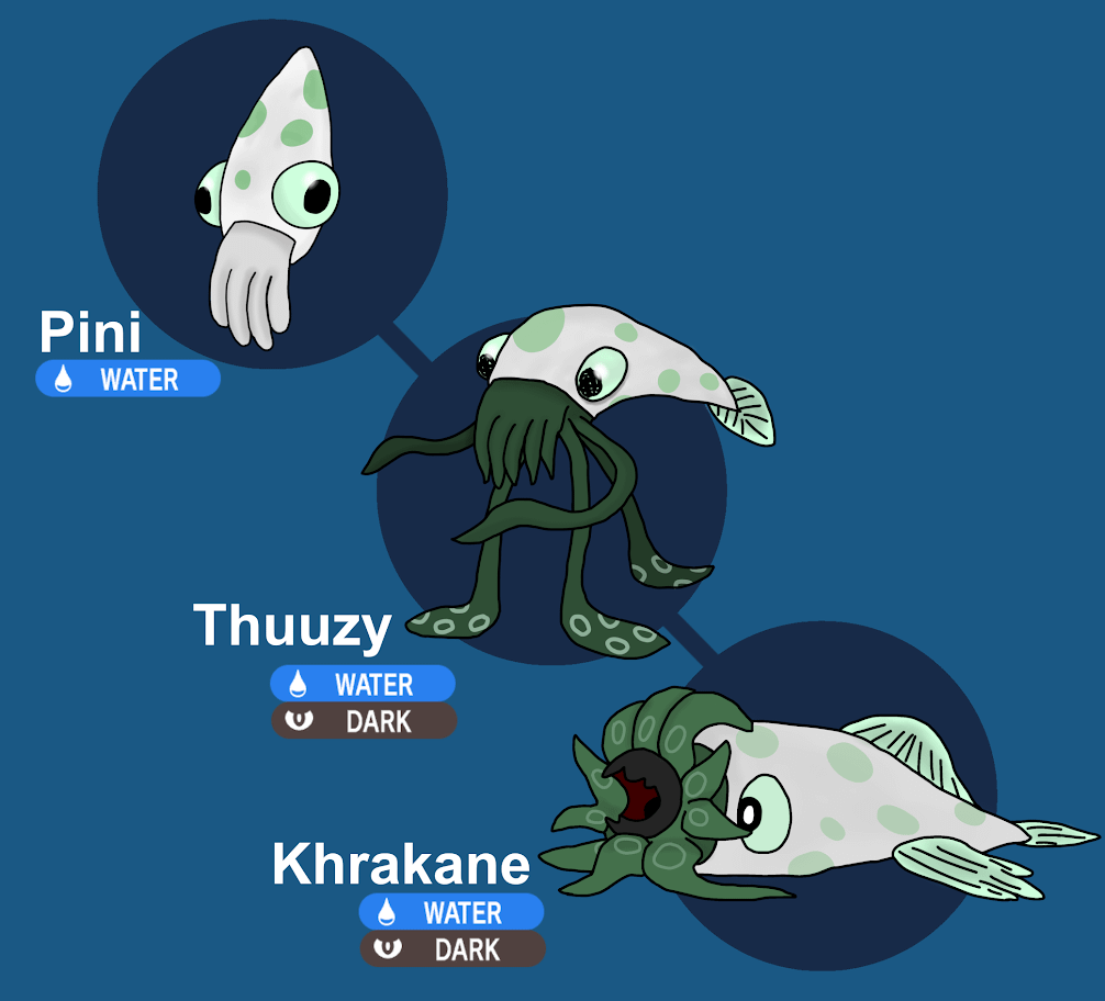 A line based on squids and squid monsters