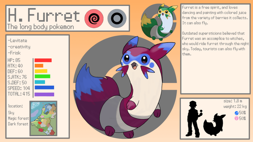 I drew a regional variant of furret for a video on my dutch pokemon region!