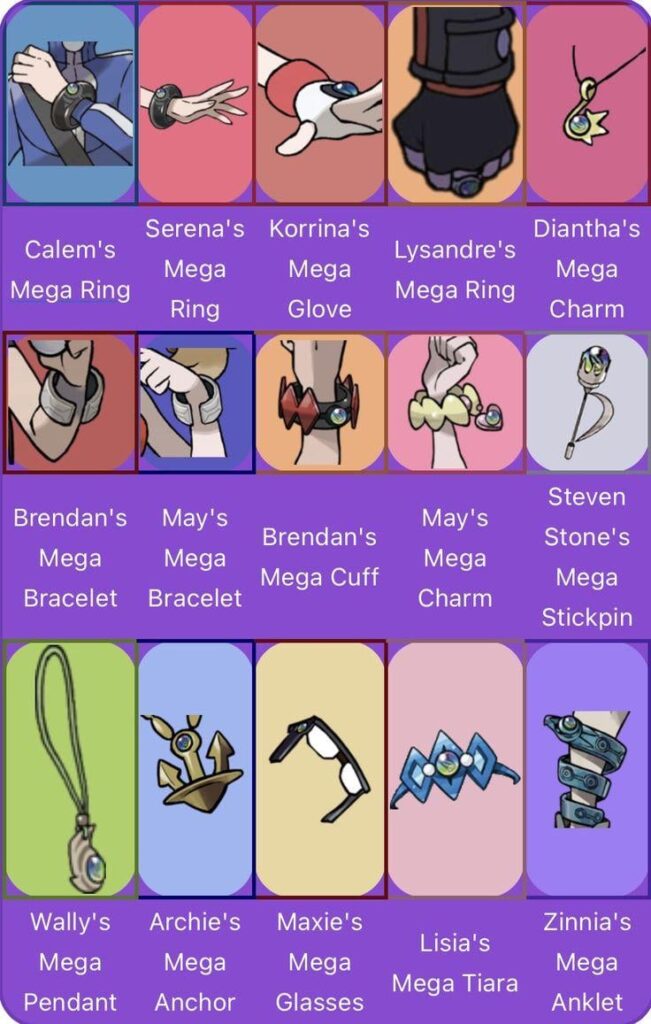 Character Customization in pokemon