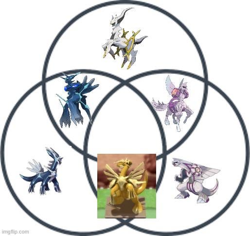 The Sinnoh legendaries like to fuse