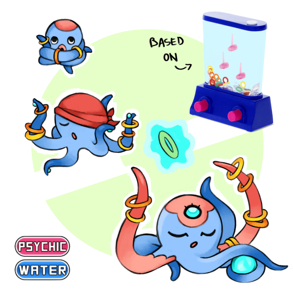 Created some starters using stuff/trinkets from my room as inspiration. Name ideas?