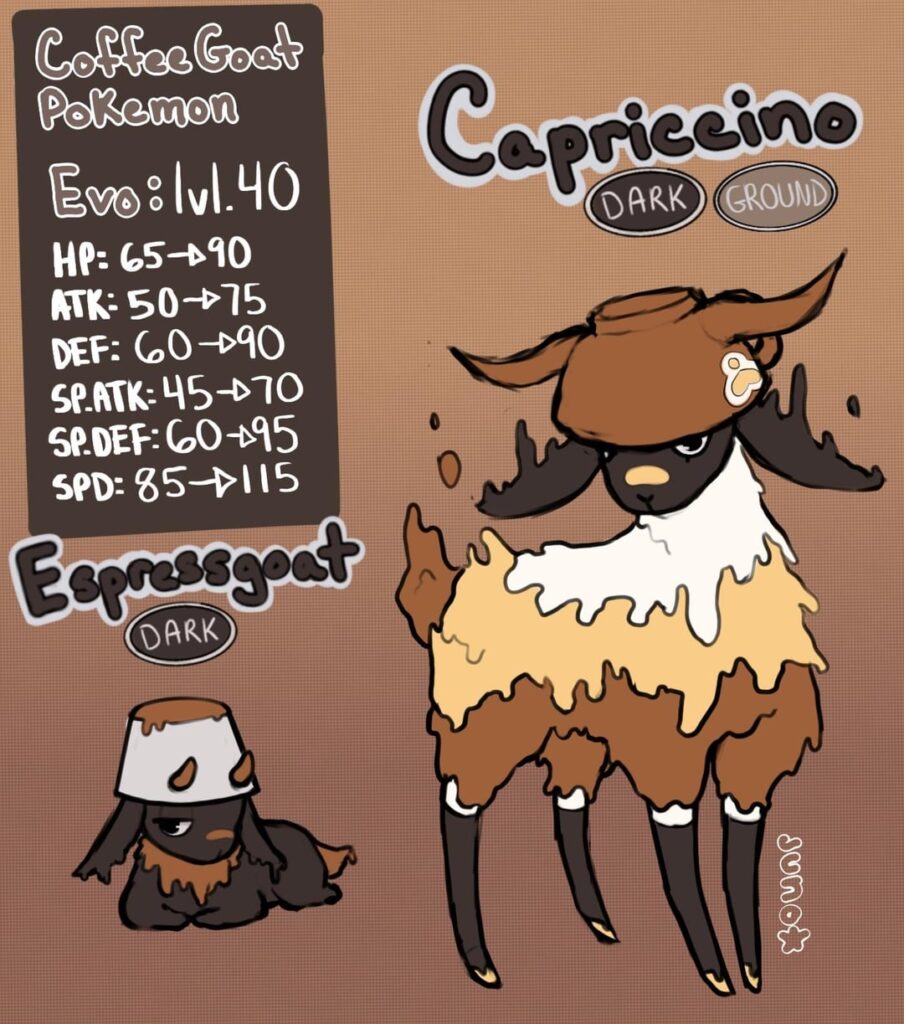 Any advice on making a fakemon??