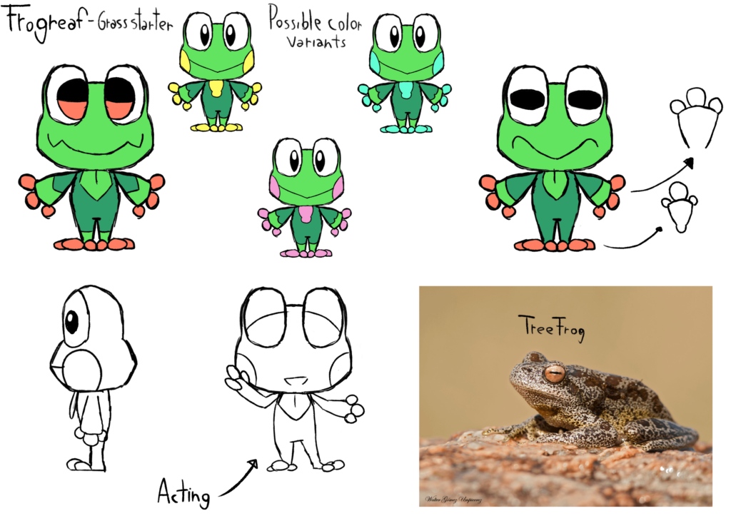 This is Frogreaf, the grass-type starter, based on a tree frog, his secondary concept is a young and inexperienced actor.