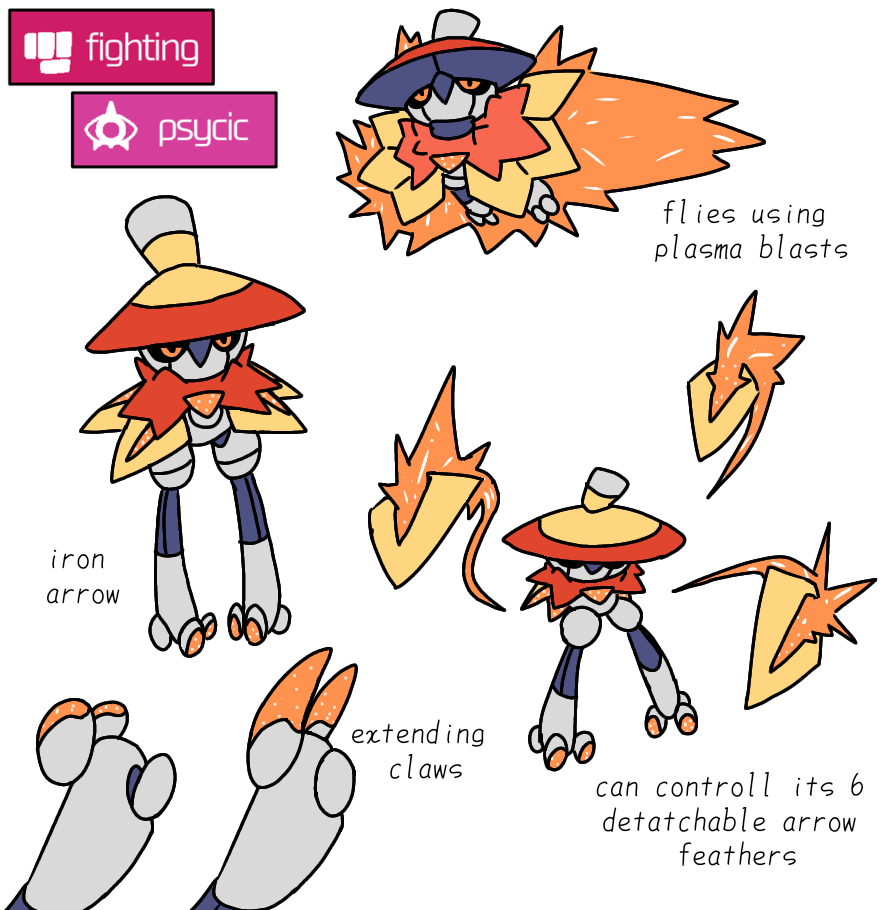 I started a side region that takes place in a future, where paradox pokemon are normal thing. I present to you the future paradox form of hisuean decidueye - iron arrow! (Farado region) (check the description)
