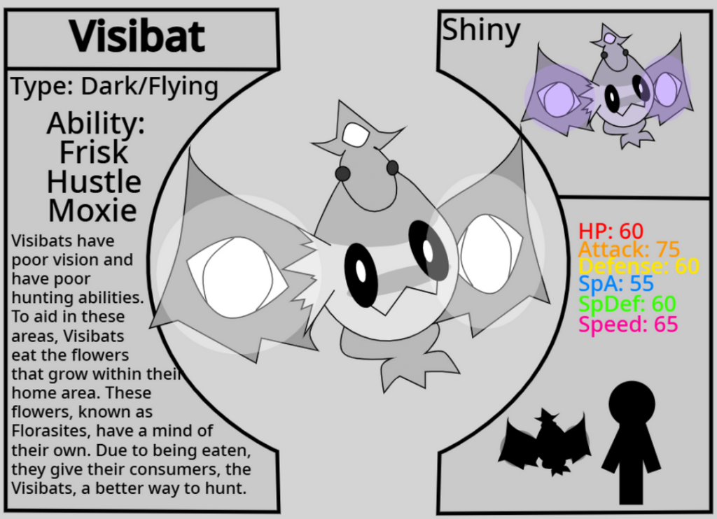 Remaking another Fakemon from my childhood!