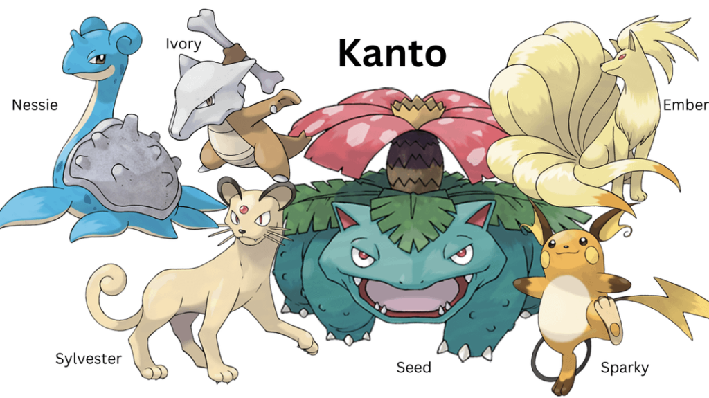 (OC) All my Pokemon Teams through all 9 Regions! throughout Kanto to Paldea!