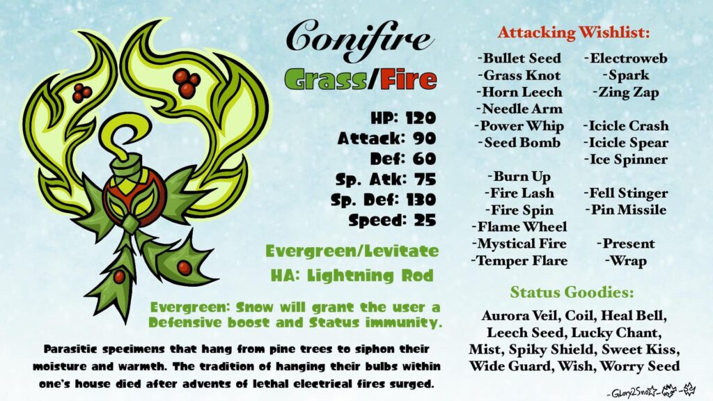 Conifire, the Flame Wreath Pokemon! Made to provide some Christmas spice for Snow teams :)