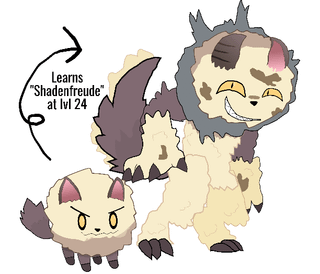 The tiny trickster evolves into a foul-playing gaslighter, meet Subaafuge!