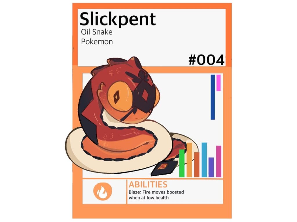 [OC] THE AMILE DEX: #004-006 [Fire Starter Pokemon]