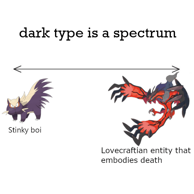 I have been thinking about the dark type lately...