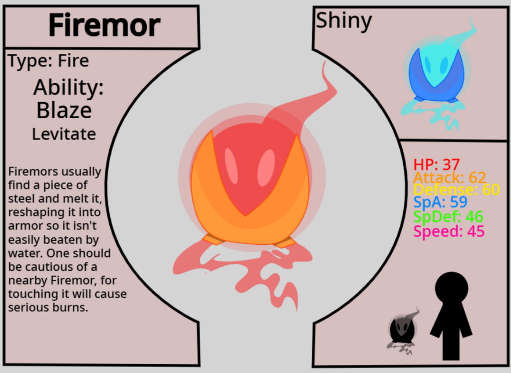 Remaking 'nother starter Fakemon :D