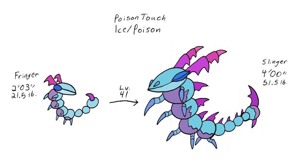 Ice Scorpion Fakemon