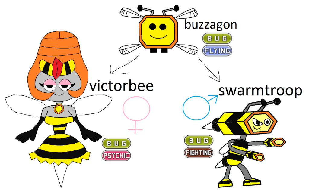 Bee fakemon