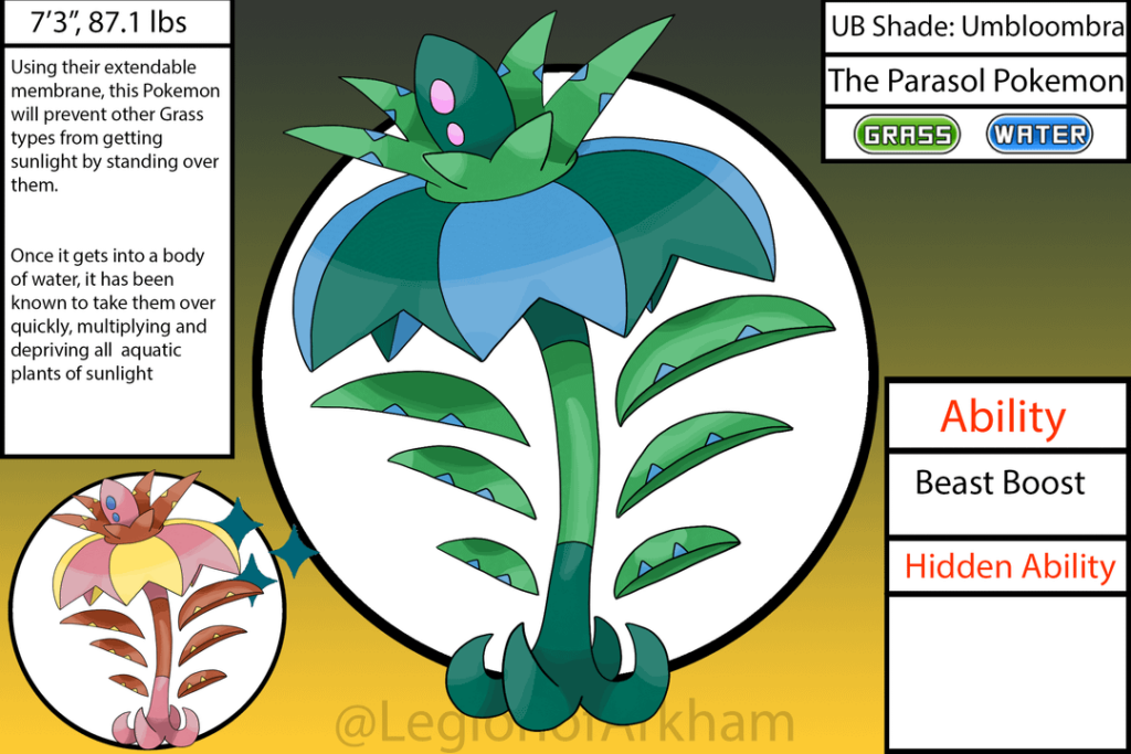 Ultra Beasts Of The Region Part 1
