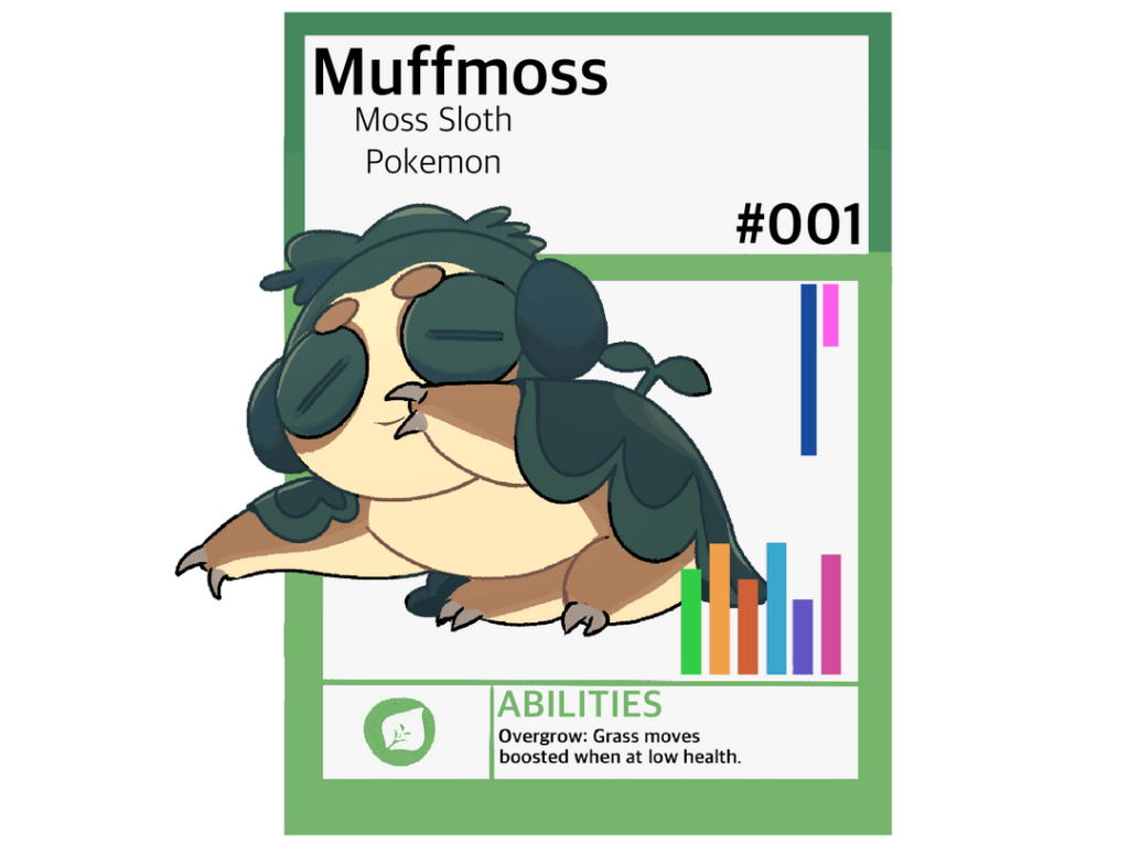 [OC] THE AMILE DEX: #001-003 [Grass Starter Pokemon]