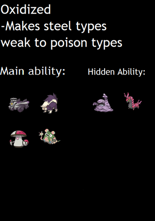 New Pokemon Abilities I came up in my head just now.