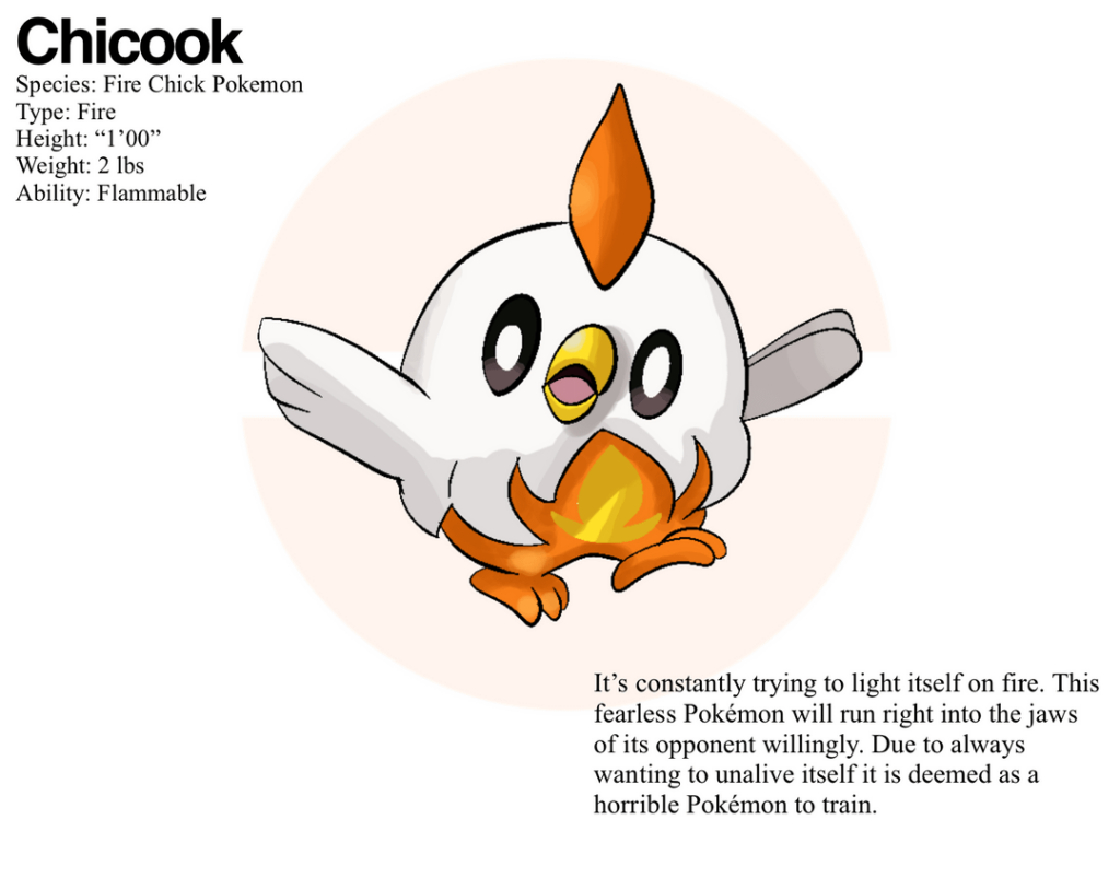 Undead Chicken