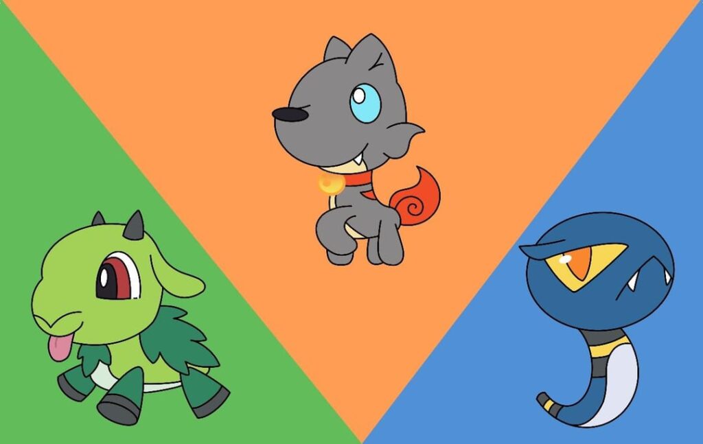 The starter trio for the Scandia region!