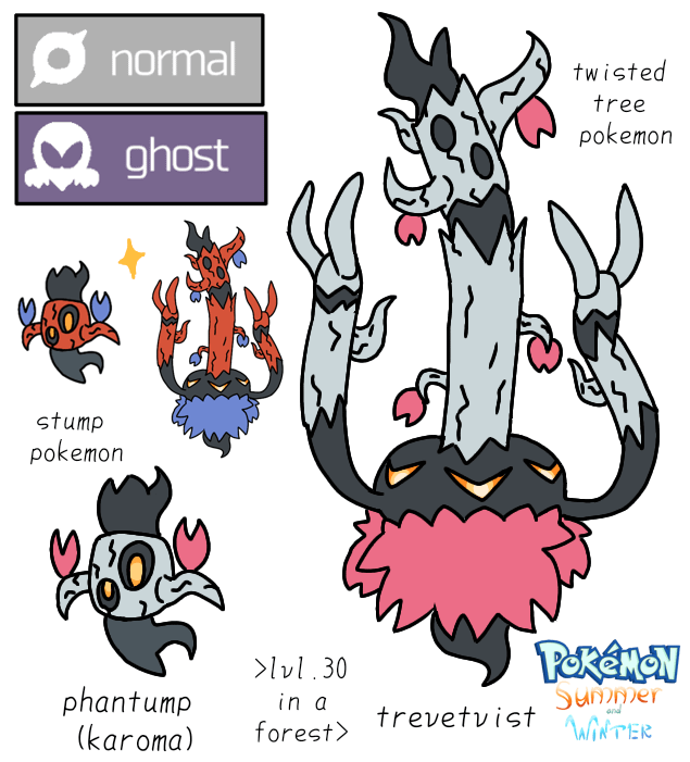 A sinister and eerie screams might be heard from the forests, but dont answer them, or you will became TREVETVIST'S victim! (Karoma region)