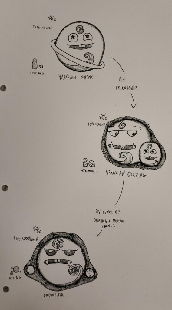 Varaxian Koffing line