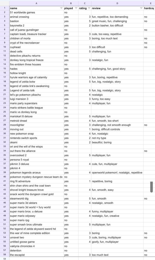 Which games should I get?