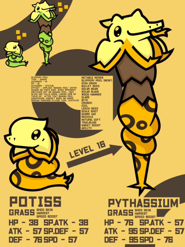 Banana Snakes, Full of potassium