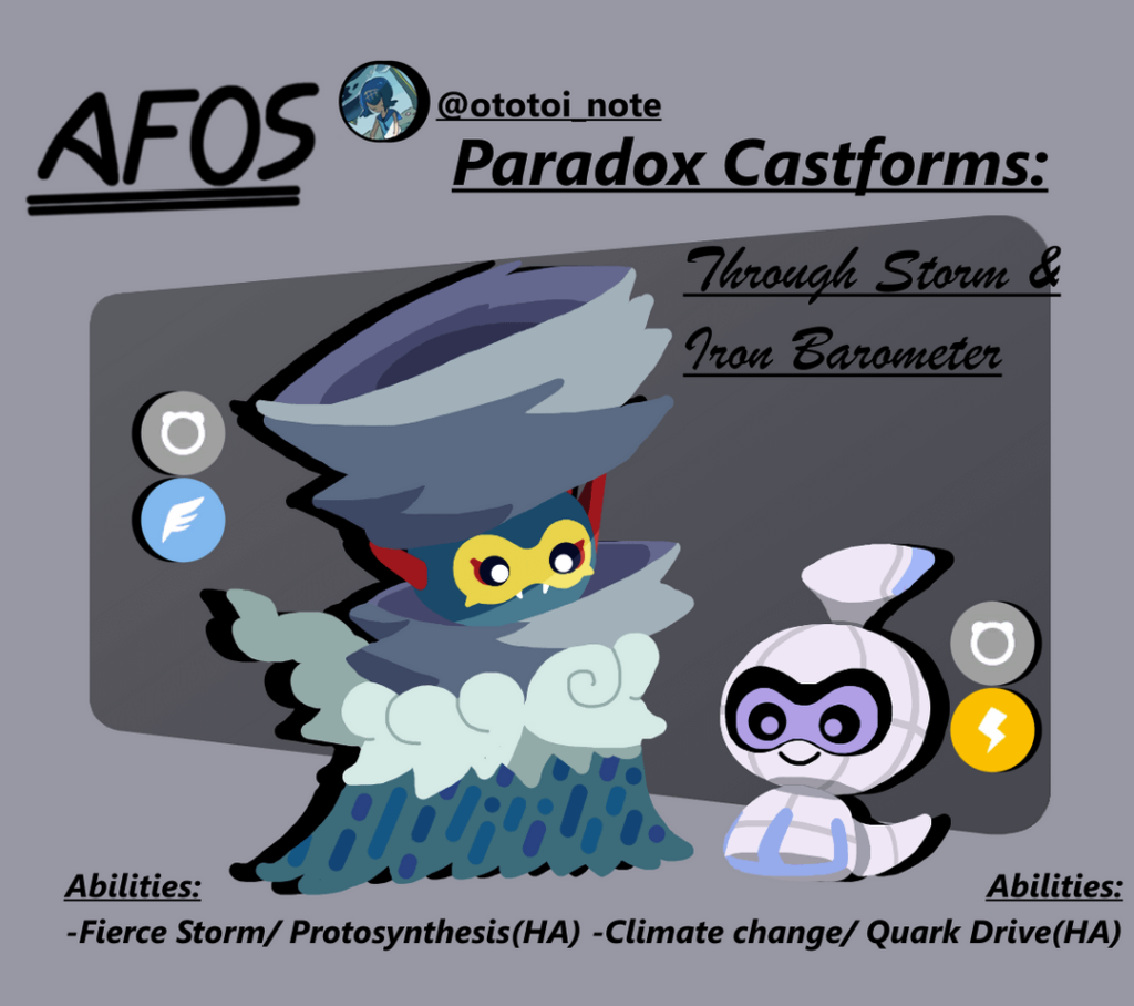 A little fanart of these amazing designs that I had saved for a while and wanted to publish. Paradox Castform is one of my favorite concepts, and @ototoi_note make a excelent job with these desings.
I also wanted to give my proposals for types and abilities for these Paradox Castform.