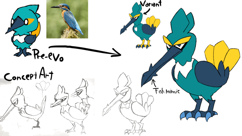 Regional bird, based in a Kingfisher, Water/Flying? Sinister/Flying?